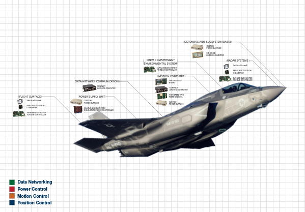 market-segments-content-img